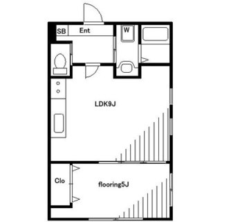 東京都板橋区栄町 賃貸マンション 1LDK